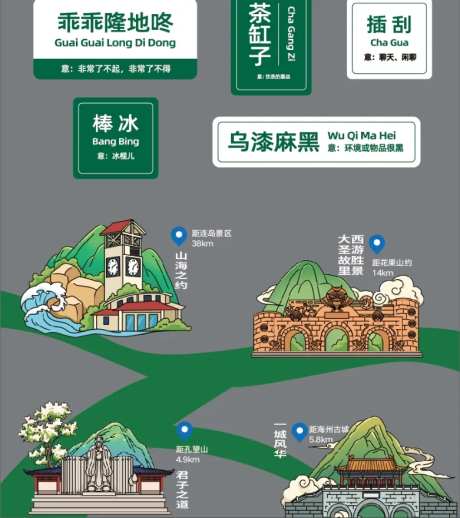 文旅方言墙地标打卡墙设计-采灵感-https://www.cailinggan.com/