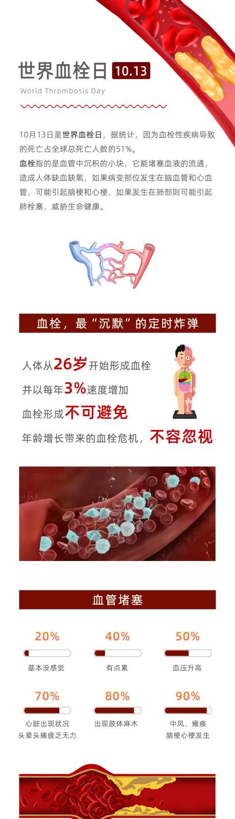 世界血栓日科普长图-采灵感-https://www.cailinggan.com/