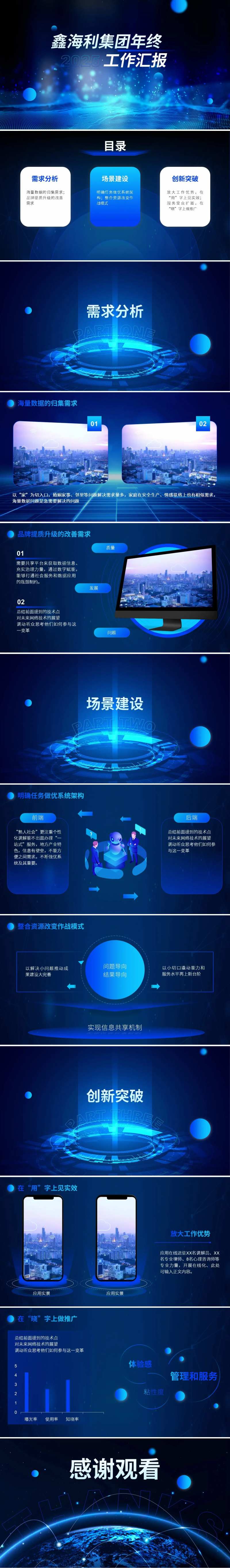 蓝色科技风集团工作汇报ppt-采灵感-cailinggan.com