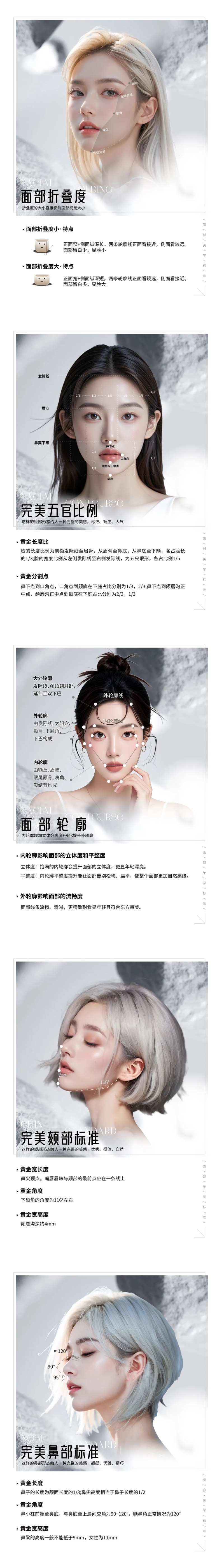 医美面部美学标准-采灵感-cailinggan.com