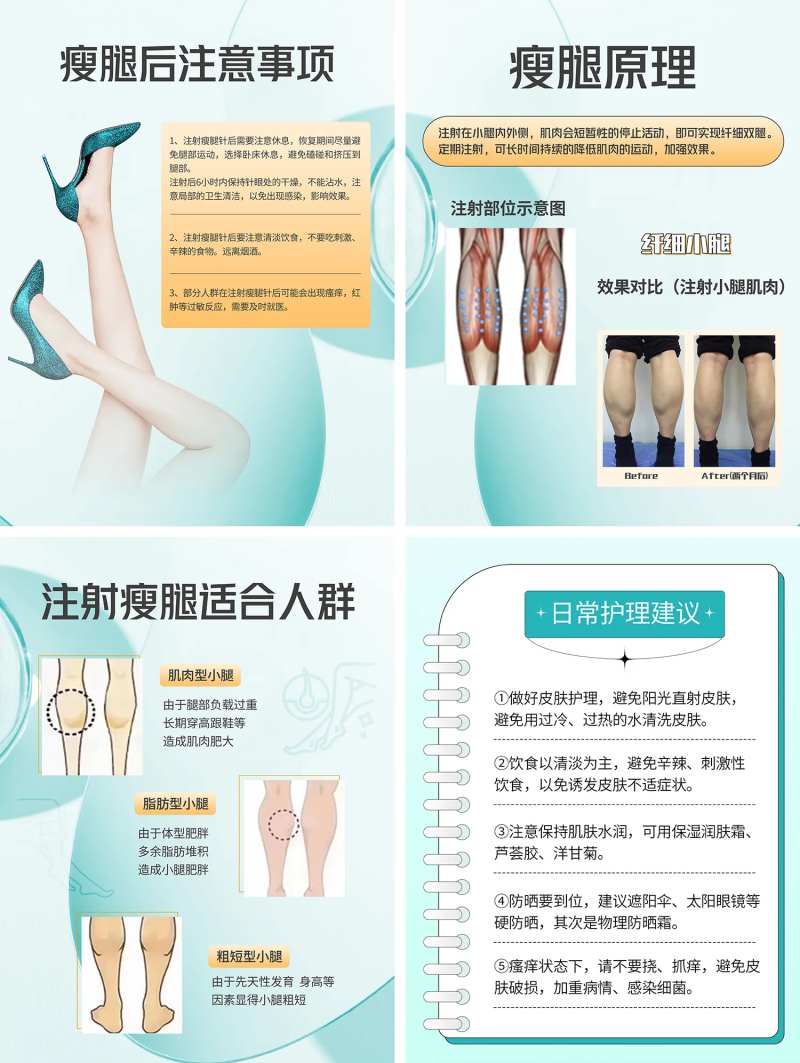 瘦腿科普海报-采灵感-cailinggan.com