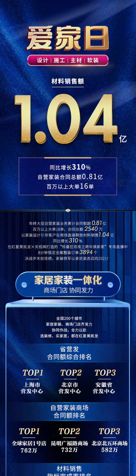 爱家日推文长图-采灵感-https://www.cailinggan.com/