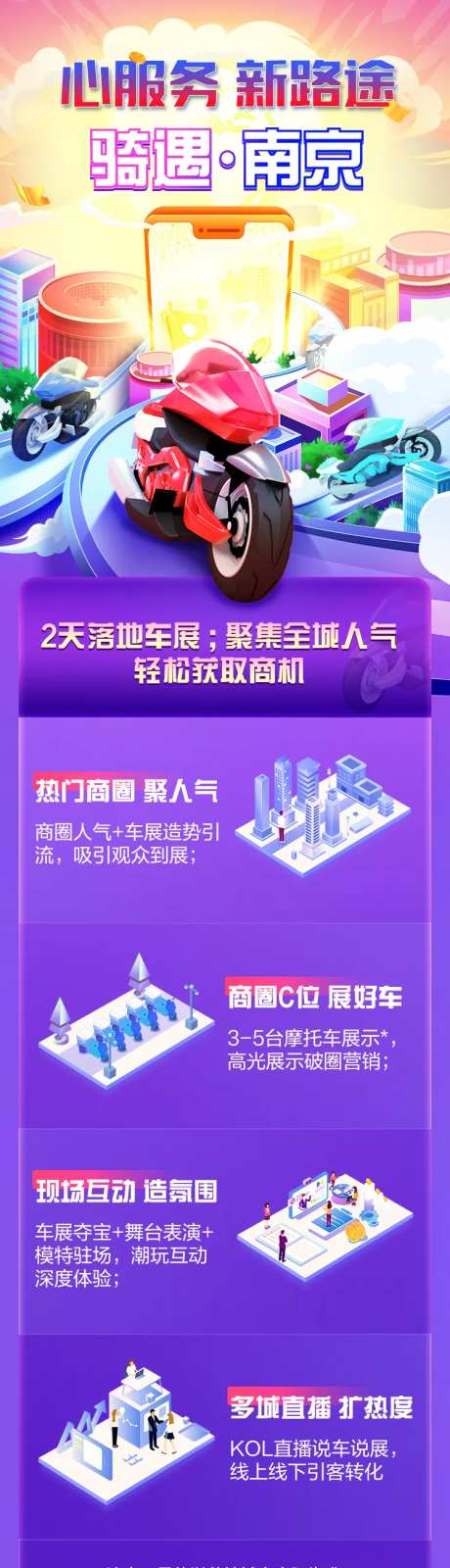 电商摩托车展数据图-采灵感-https://www.cailinggan.com/