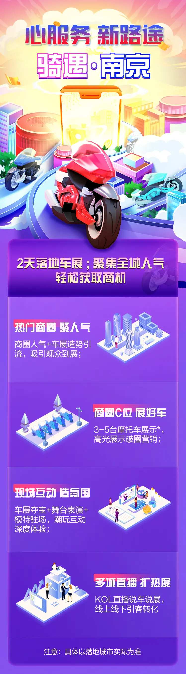 电商摩托车展数据图-采灵感-cailinggan.com