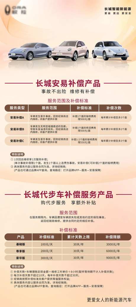 汽车补贴海报-采灵感-https://www.cailinggan.com/