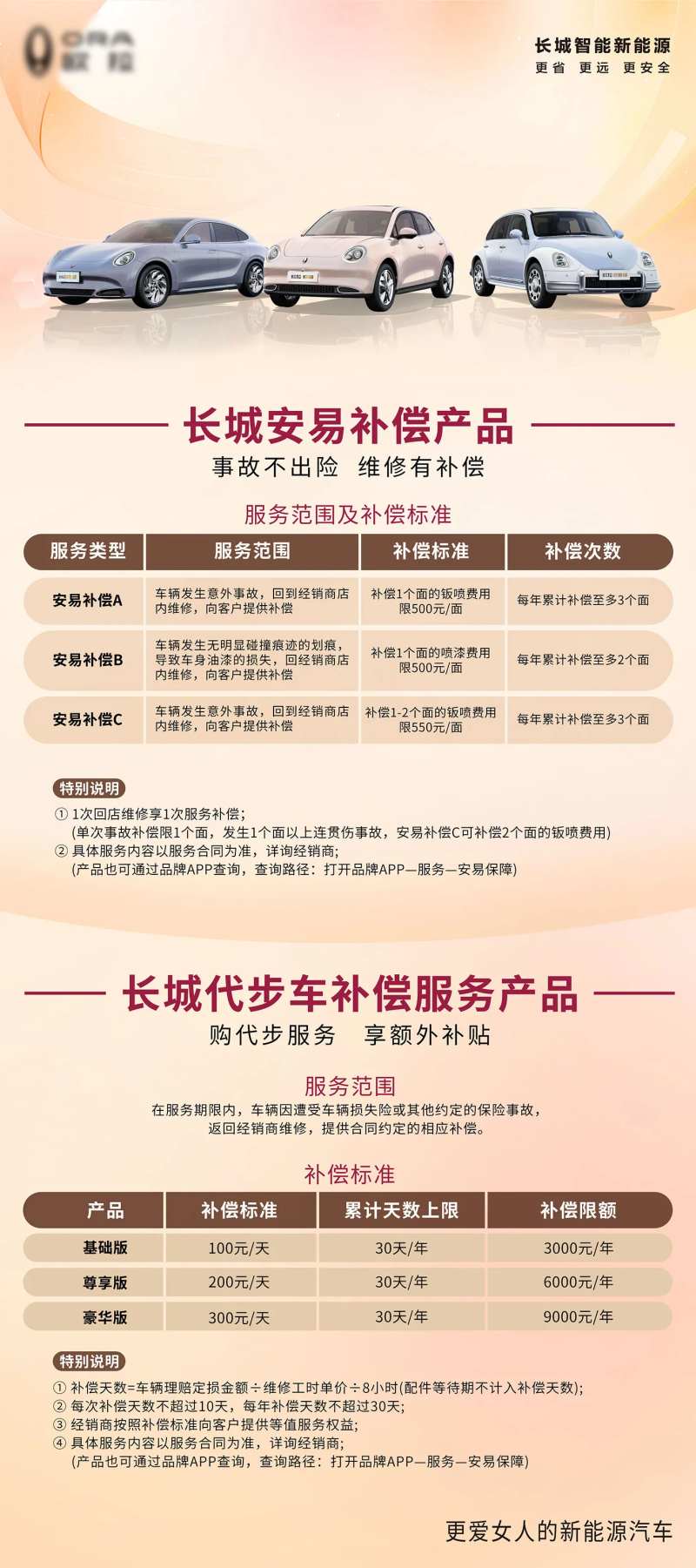 汽车补贴海报-采灵感-cailinggan.com