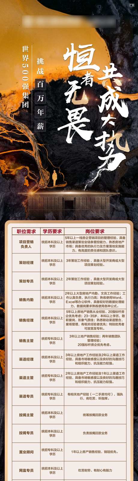 地产招聘长图海报-采灵感-https://www.cailinggan.com/