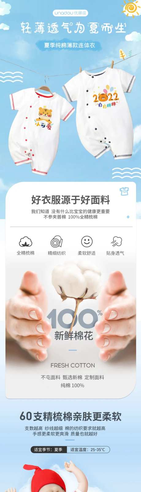 婴儿童装夏款详情页-采灵感-https://www.cailinggan.com/