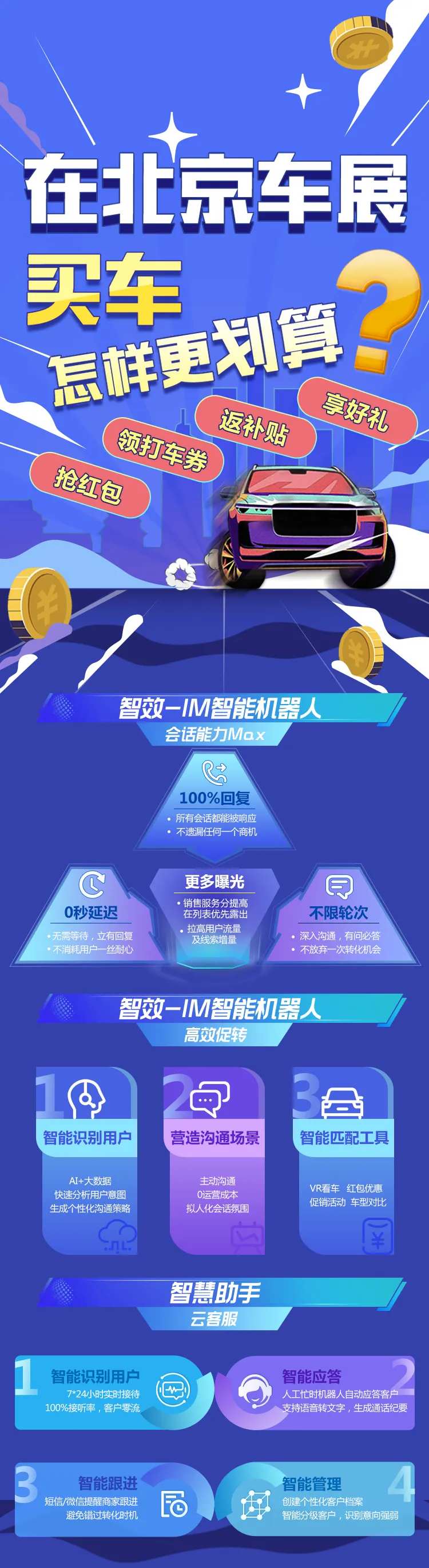 北京城市品牌车展划算购车长图-采灵感-cailinggan.com