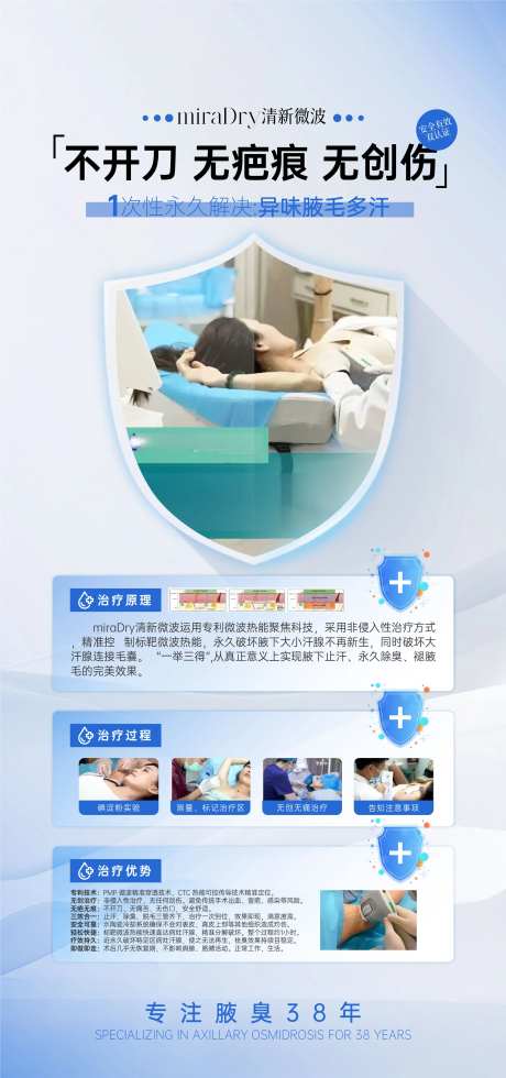 腋臭仪器治疗原理海报-采灵感-https://www.cailinggan.com/