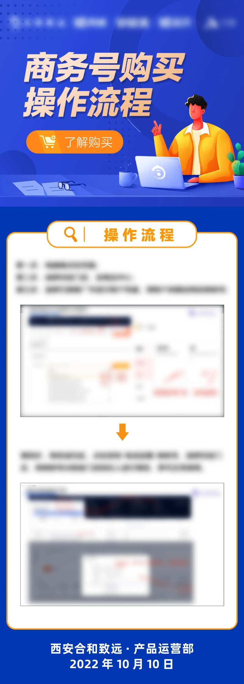 商务号购买操作流程海报-采灵感-cailinggan.com