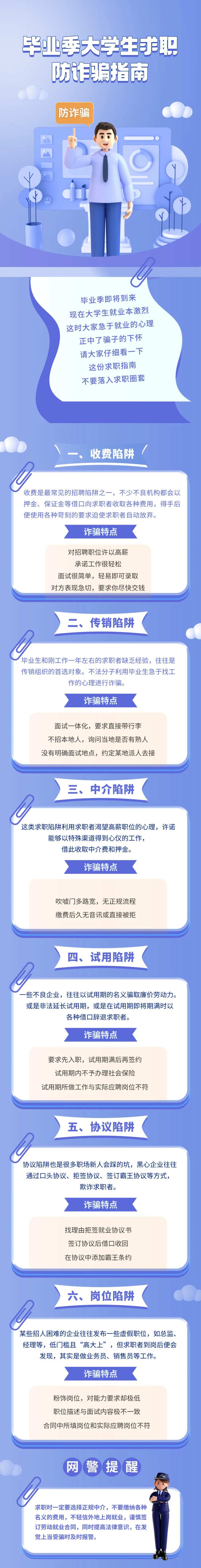 创意毕业季3d求职电信防诈骗信息长图-采灵感-cailinggan.com