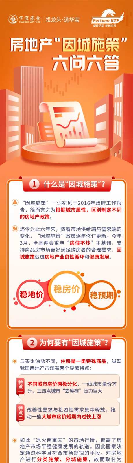 金融基金校园招聘长图-采灵感-https://www.cailinggan.com/