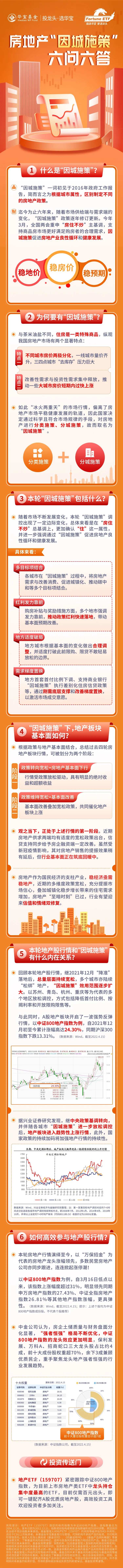 金融基金校园招聘长图-采灵感-cailinggan.com