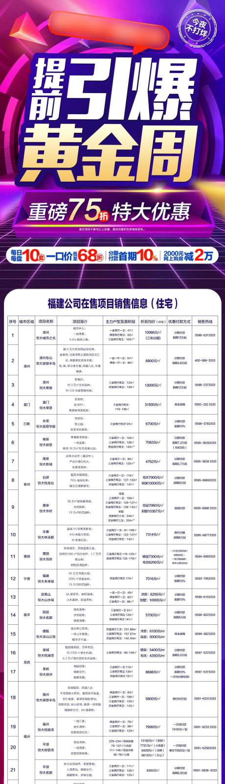 海报房地产特价房优惠热销长图-采灵感-https://www.cailinggan.com/