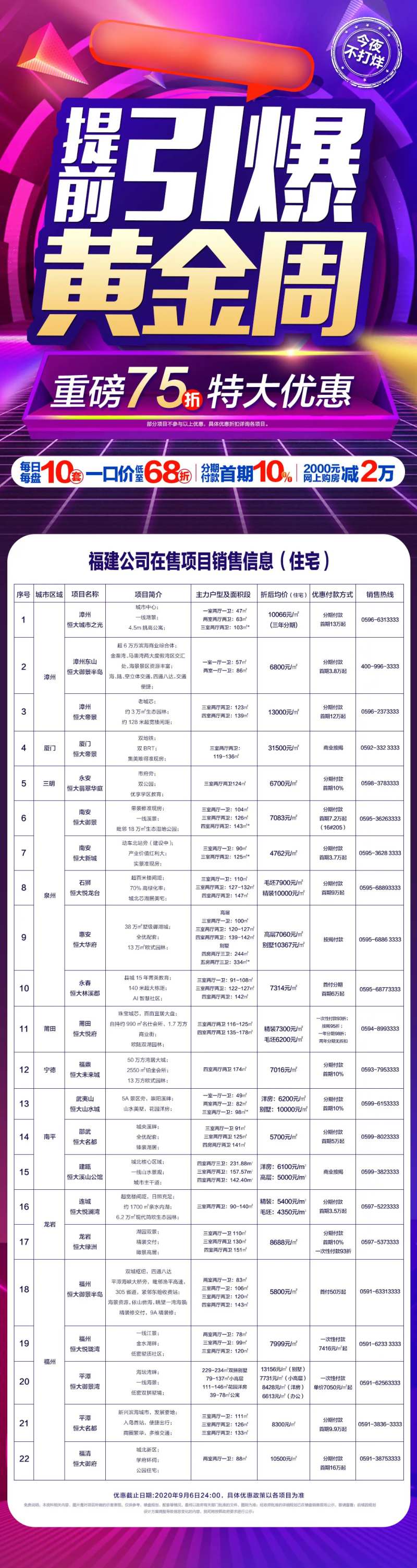 海报房地产特价房优惠热销长图-采灵感-cailinggan.com