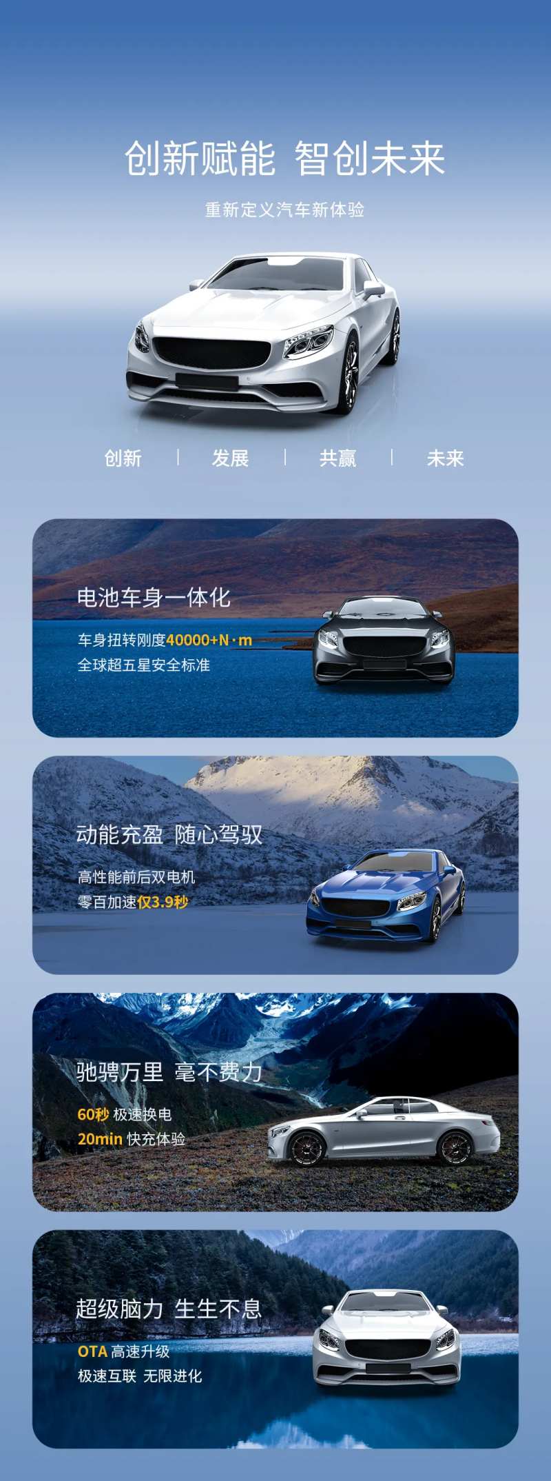新能源汽车卖点宣传长图创意促销海报-采灵感-cailinggan.com
