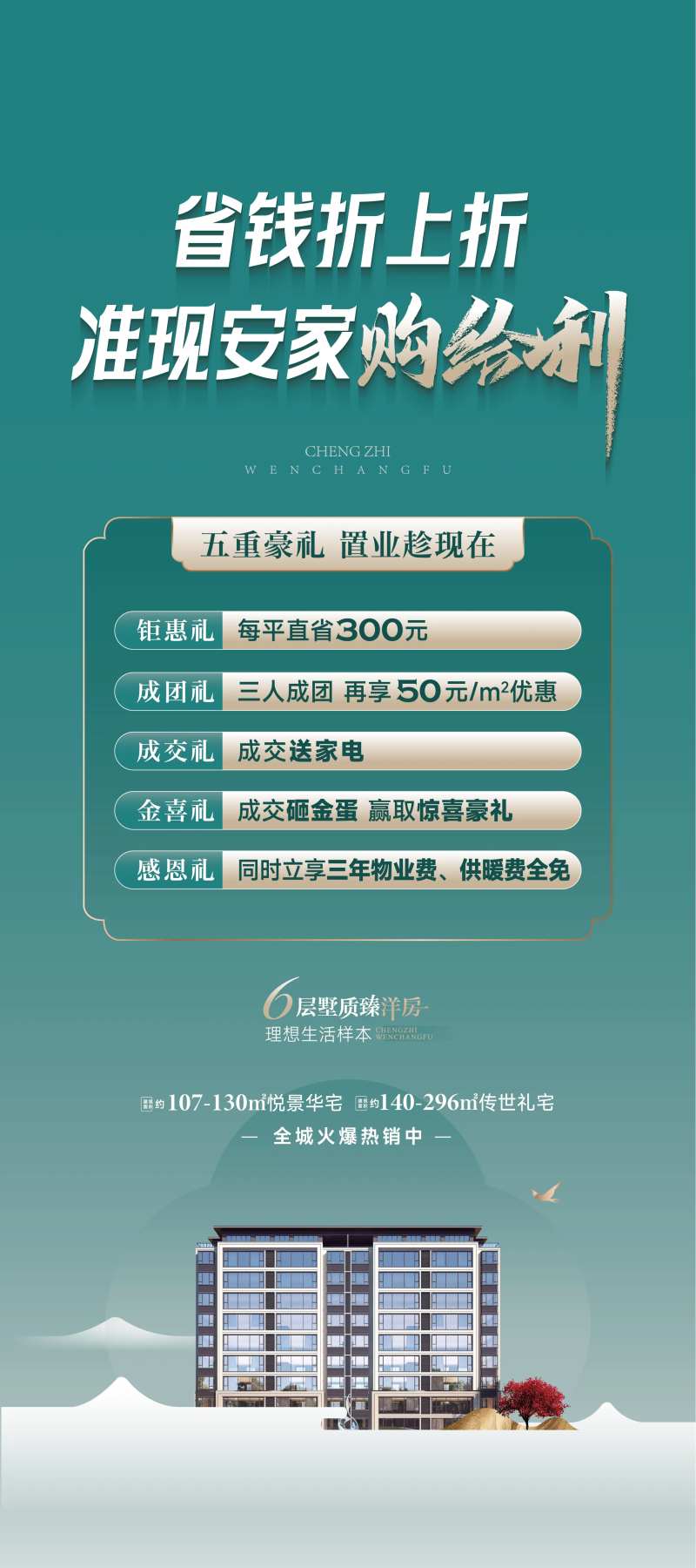 地产省钱安家五重礼展架-采灵感-cailinggan.com