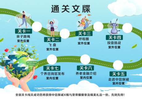 通关文牒过关卡-采灵感-https://www.cailinggan.com/