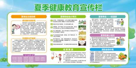 夏季健康教育宣传栏-采灵感-https://www.cailinggan.com/