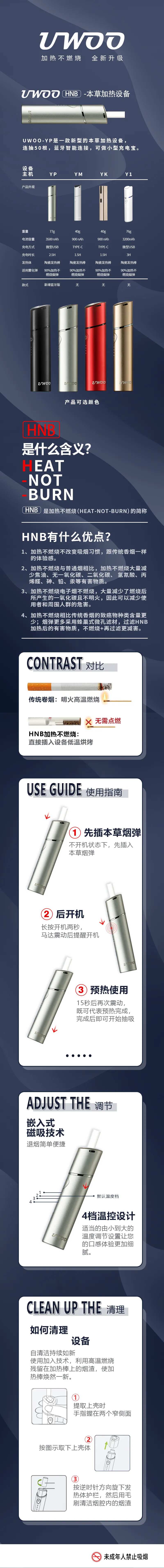 电子烟科普长图-采灵感-cailinggan.com