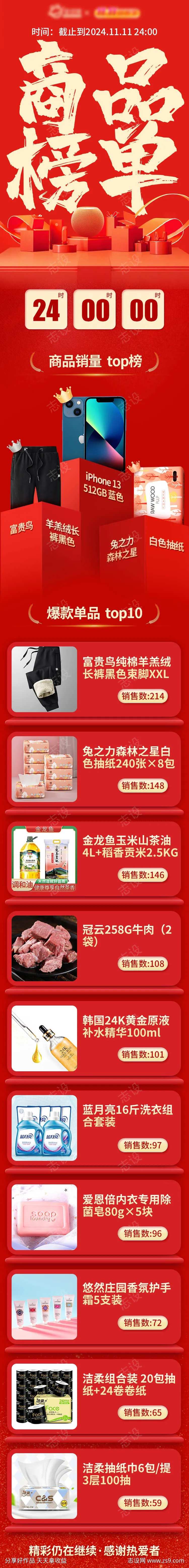 大促单品销售战报-采灵感-cailinggan.com