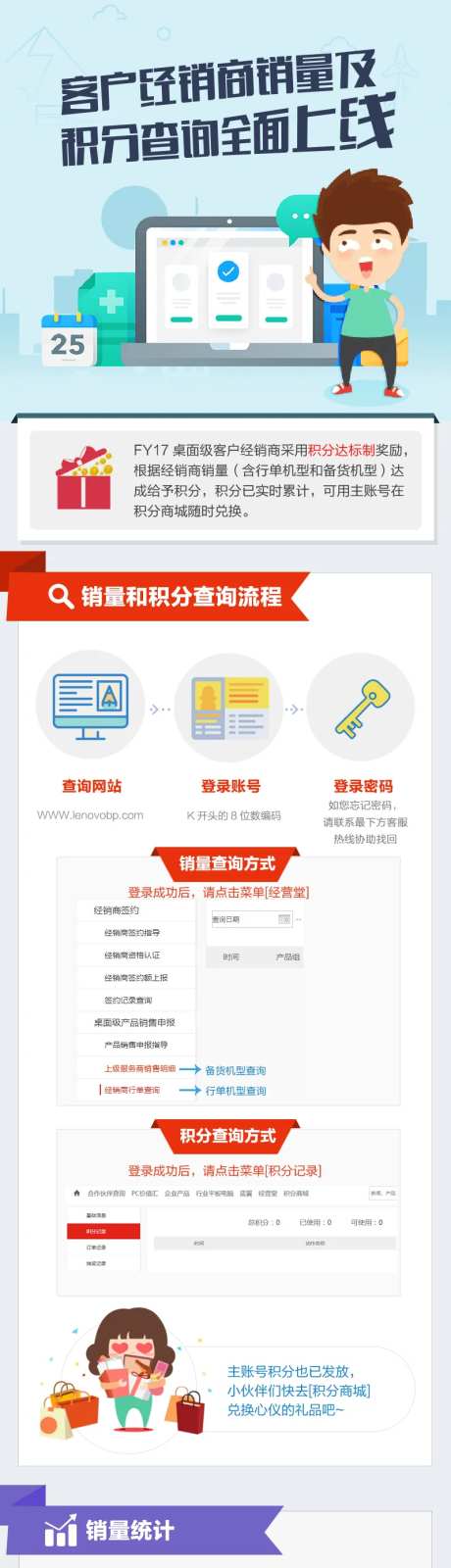 客户经销商上线积分查询流程海报长图-采灵感-https://www.cailinggan.com/