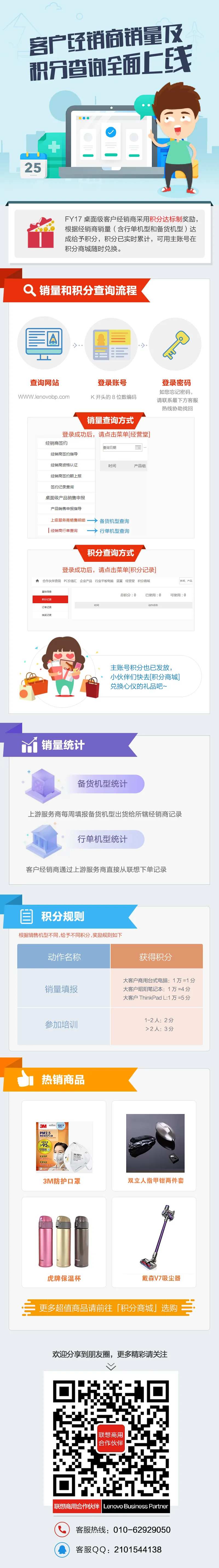 客户经销商上线积分查询流程海报长图-采灵感-cailinggan.com