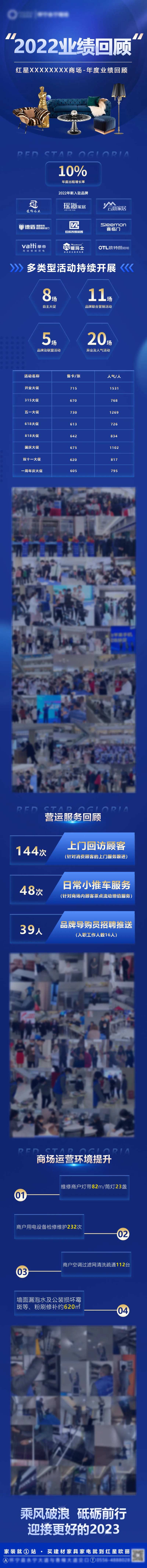 业绩回顾长图-采灵感-cailinggan.com