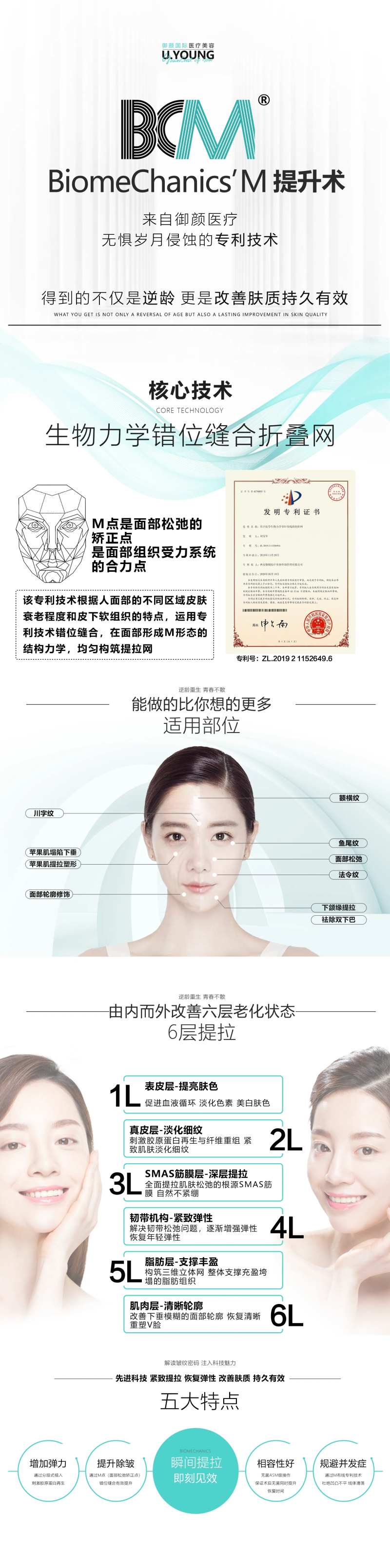 医美项目线雕拉皮专利技术长图海报-采灵感-cailinggan.com