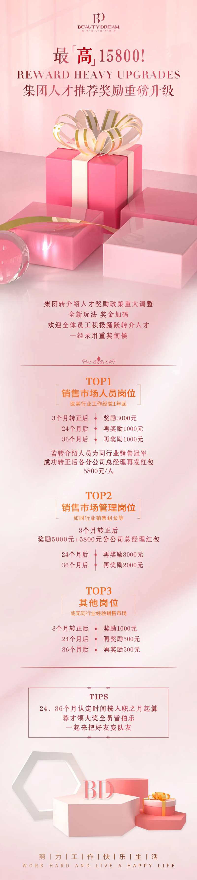 员工招聘内推奖励长图-采灵感-cailinggan.com
