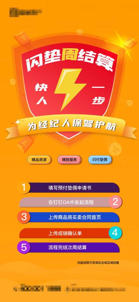 黄色佣金垫付保驾护航中介经纪人流程-采灵感-https://www.cailinggan.com/