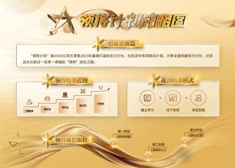金色领将计划战略图-采灵感-https://www.cailinggan.com/