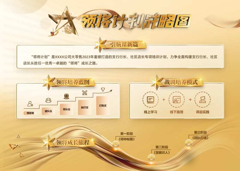 金色领将计划战略图-采灵感-cailinggan.com