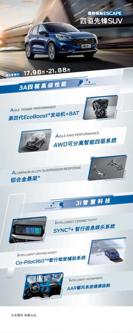 四驱先锋高性能suv科技功能介绍海报-采灵感-https://www.cailinggan.com/