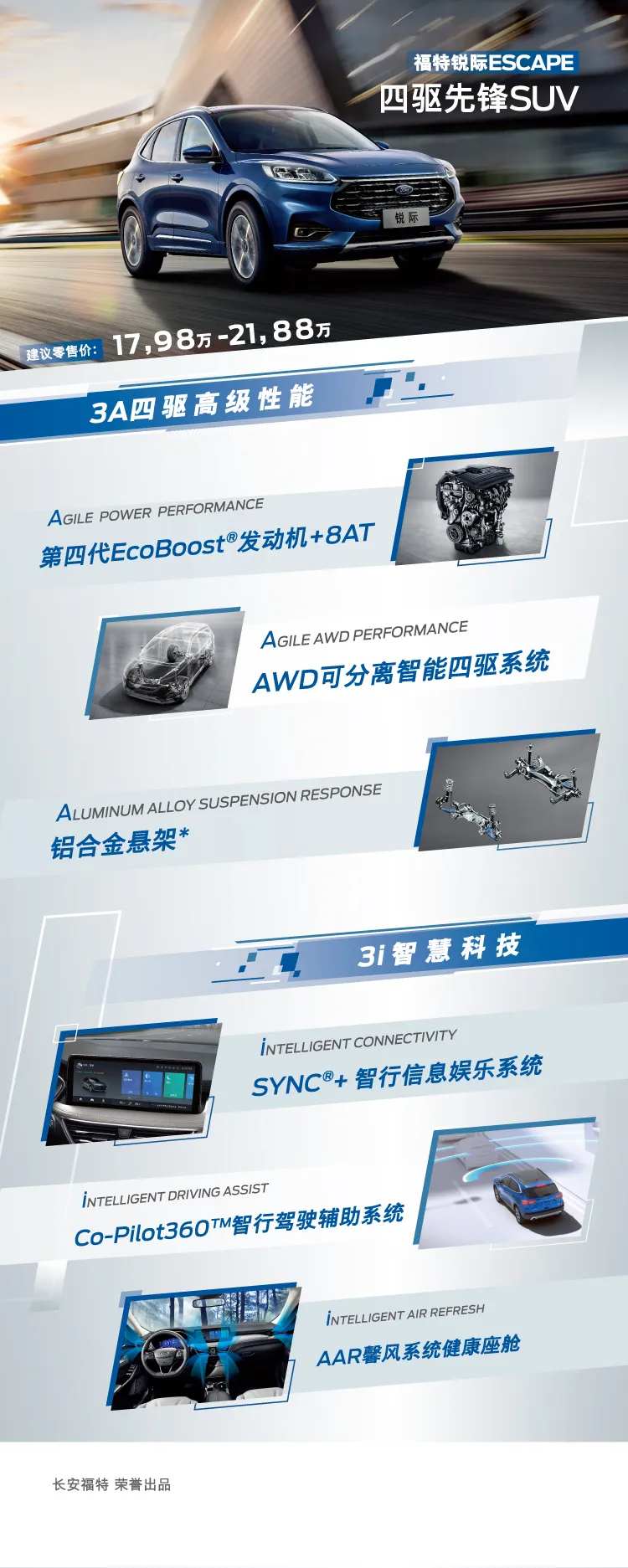四驱先锋高性能suv科技功能介绍海报-采灵感-cailinggan.com