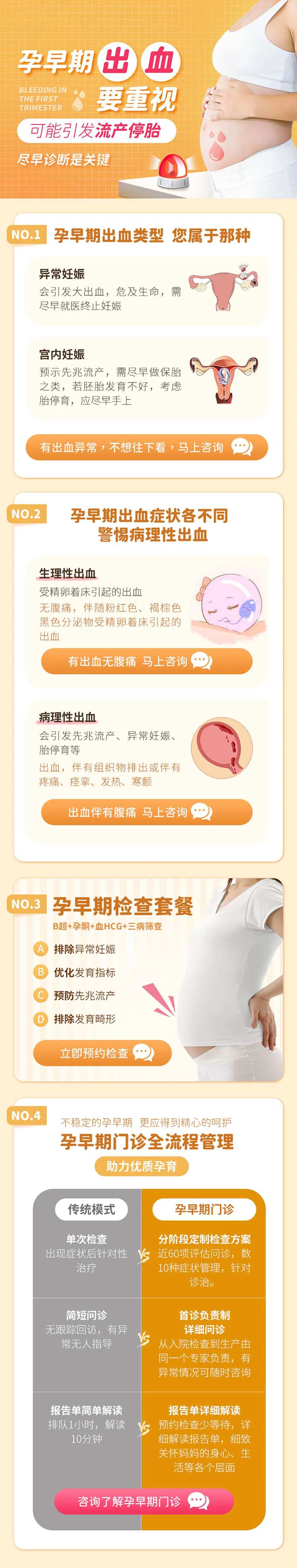 孕早期出血详情页-采灵感-cailinggan.com