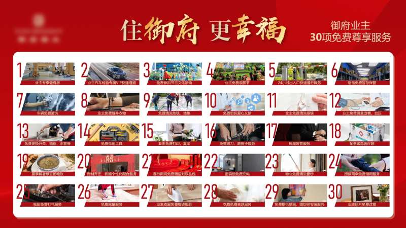 地产物业展板管家服务价值点三十大理由-采灵感-cailinggan.com