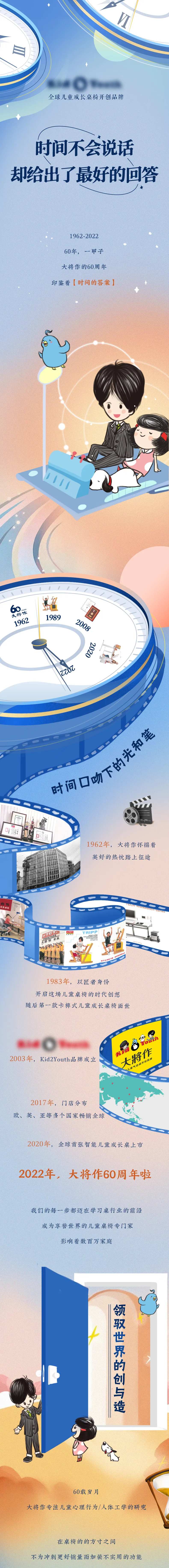 手绘时间长河长图-采灵感-cailinggan.com