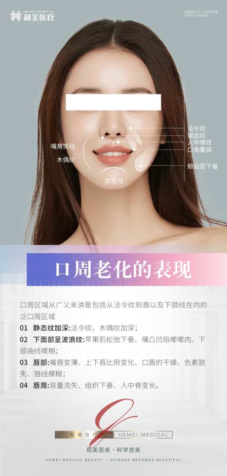 唇周老化科普海报-采灵感-https://www.cailinggan.com/