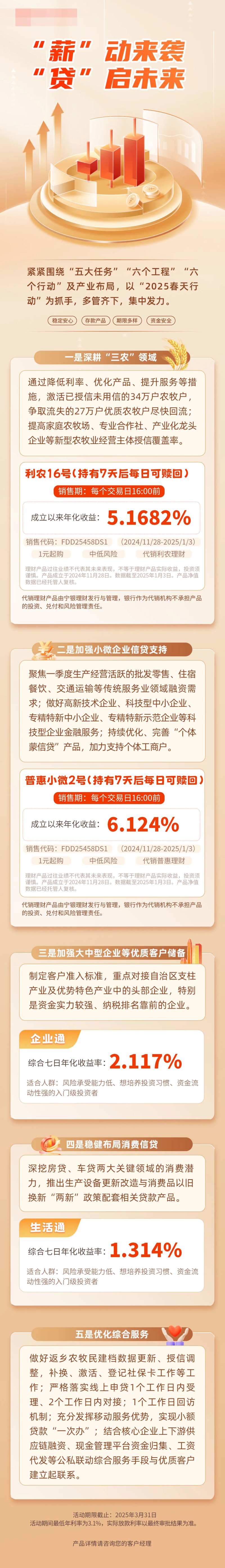 金融理财产品长图-采灵感-cailinggan.com