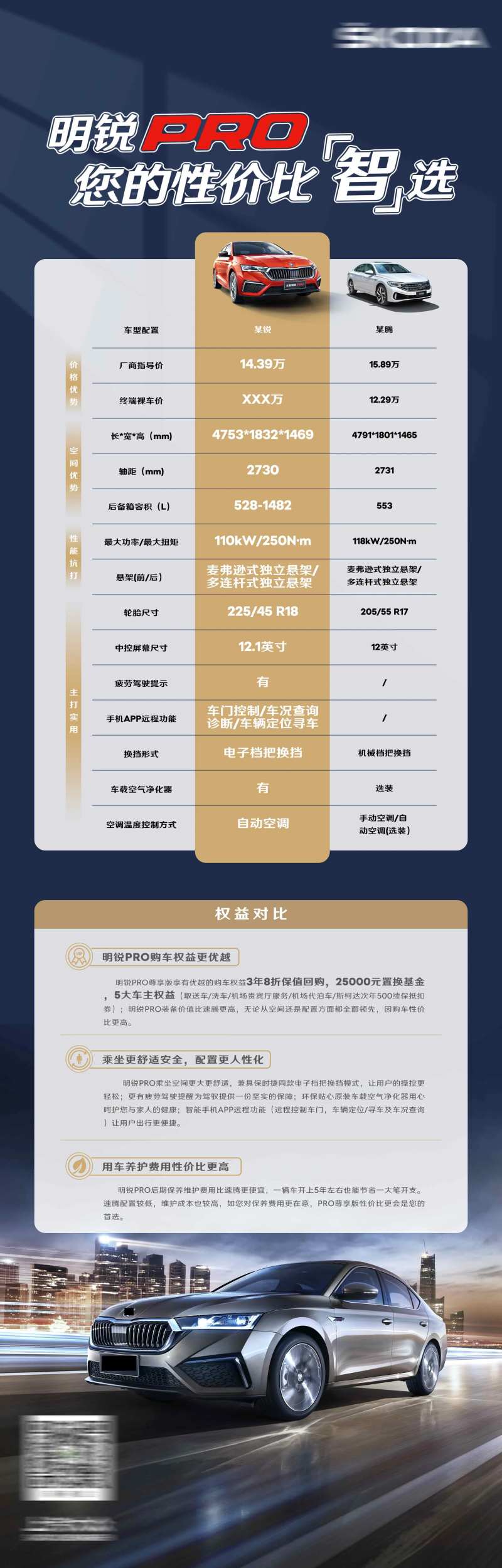 汽车竞品对比海报-采灵感-cailinggan.com