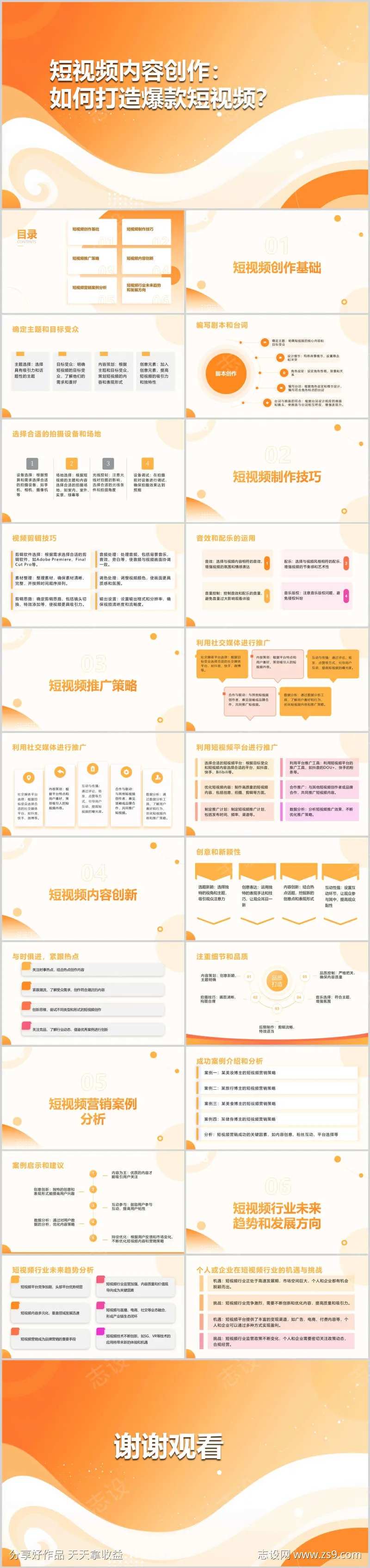 短视频内容创作PPT-采灵感-cailinggan.com