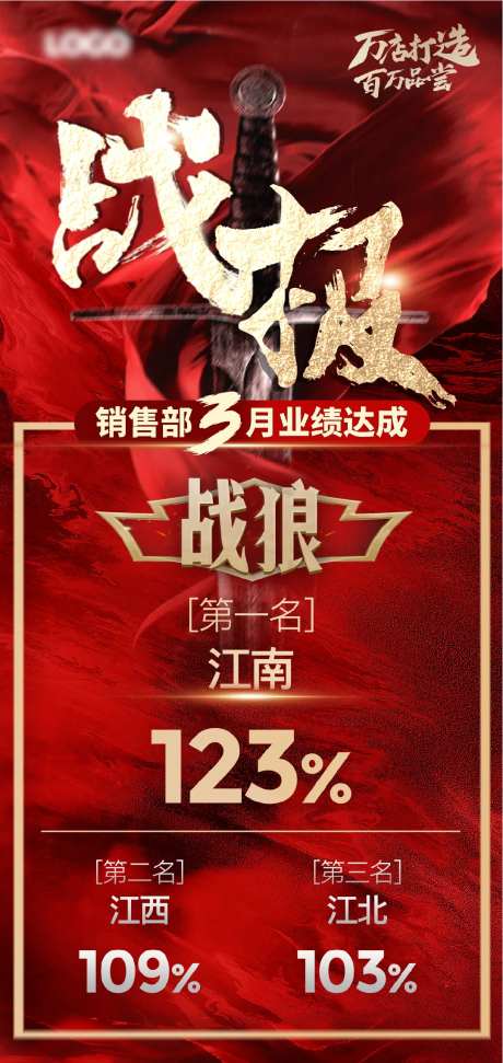 销售业绩战报-采灵感-https://www.cailinggan.com/