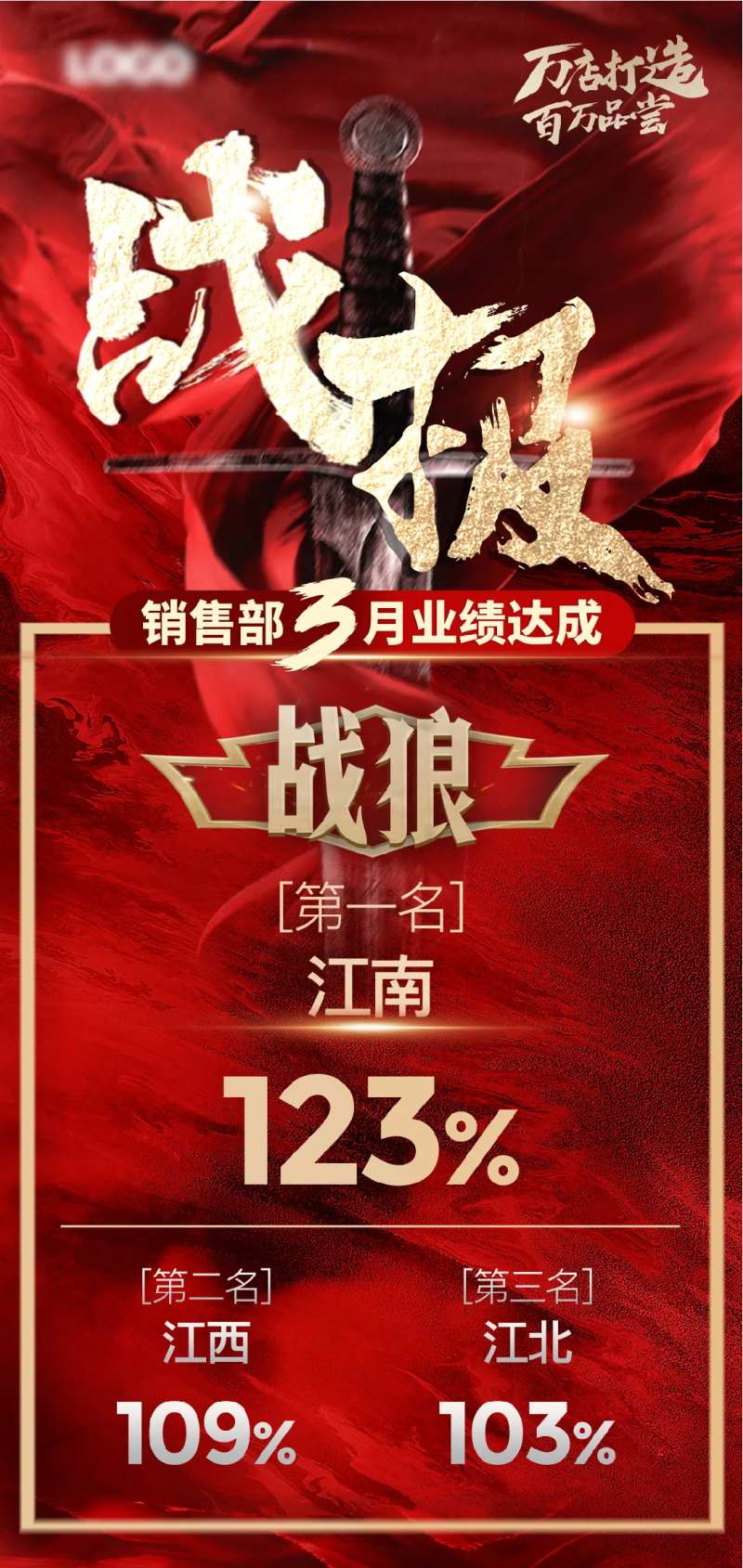 销售业绩战报-采灵感-cailinggan.com