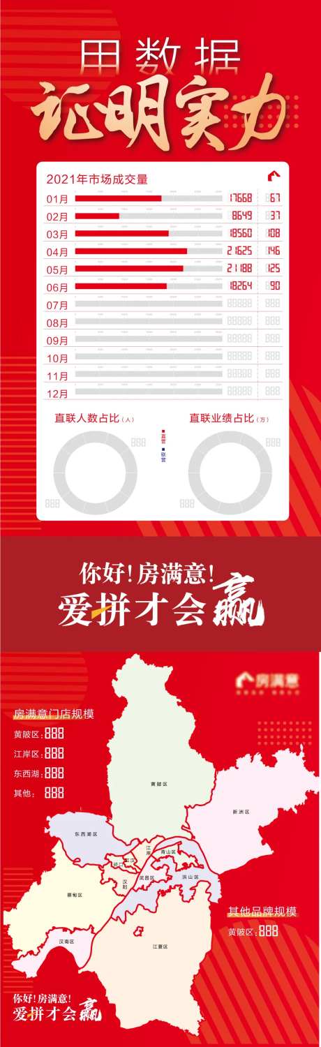 销售数据实力热销地图-采灵感-https://www.cailinggan.com/
