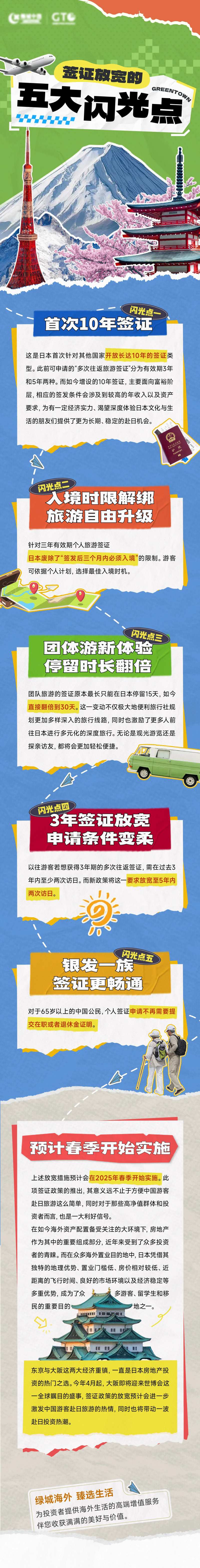 开放十年签证长图-采灵感-cailinggan.com