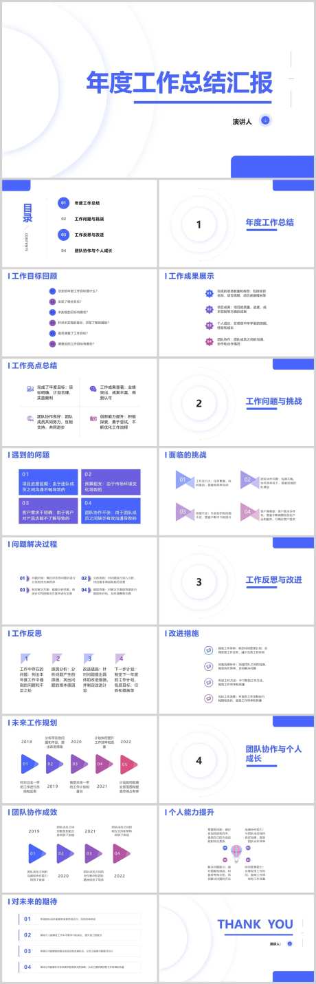 年度工作总结汇报PPT-采灵感-https://www.cailinggan.com/
