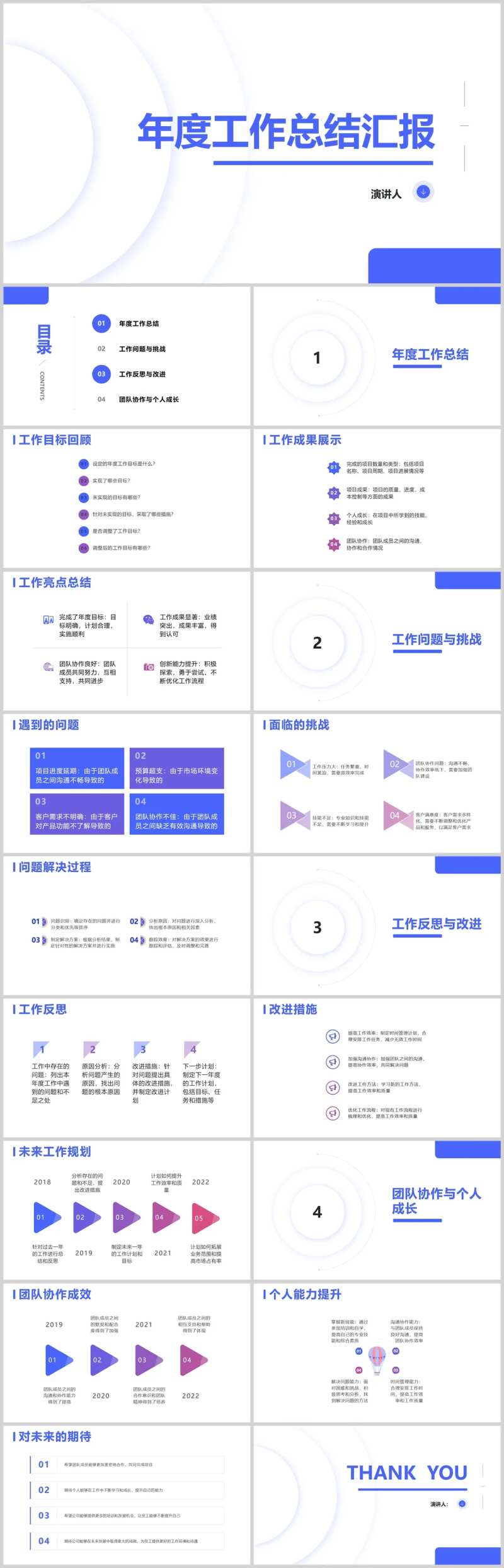 年度工作总结汇报PPT-采灵感-cailinggan.com