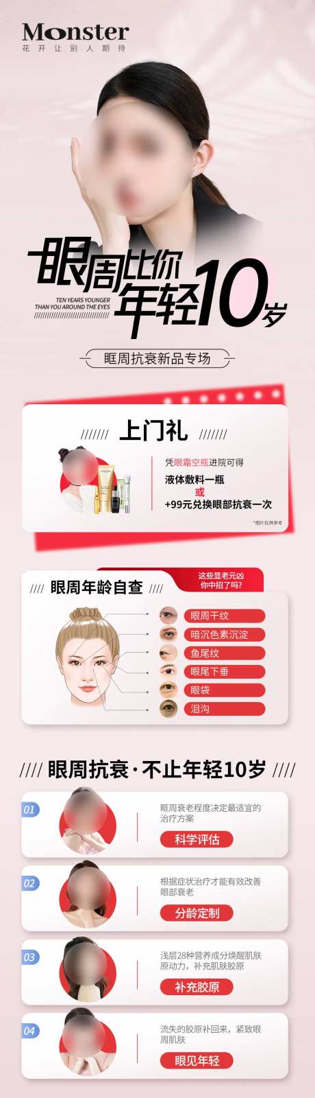 医美眼周抗衰长图海报-采灵感-https://www.cailinggan.com/